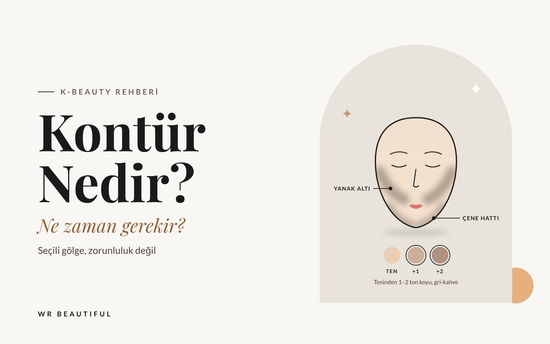 Kontür Nedir? Ne Zaman Gerekir?