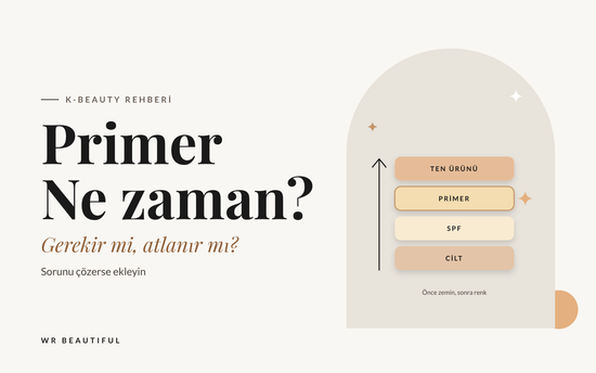 Base / Primer Ne Zaman Gerekir?